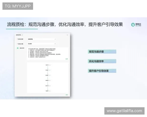 欧博开户常见问题解答及解决方案全方位指导