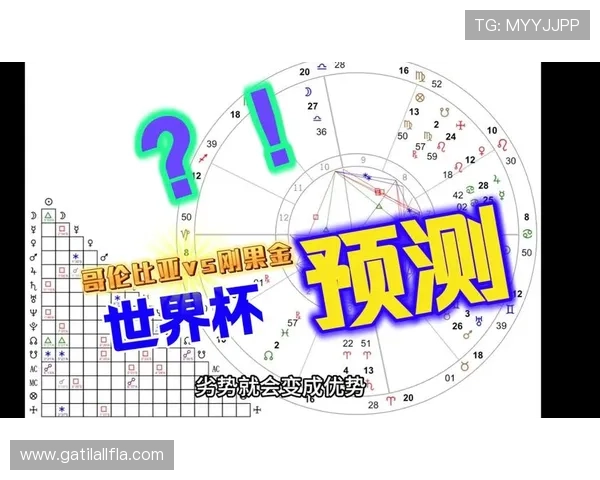 世界杯哥伦比亚对阵民主刚果纸面实力分析与比赛前景预测
